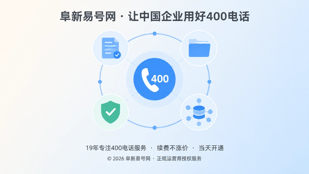 2026年阜新企业办理400电话避坑新重点：先审查可退出性