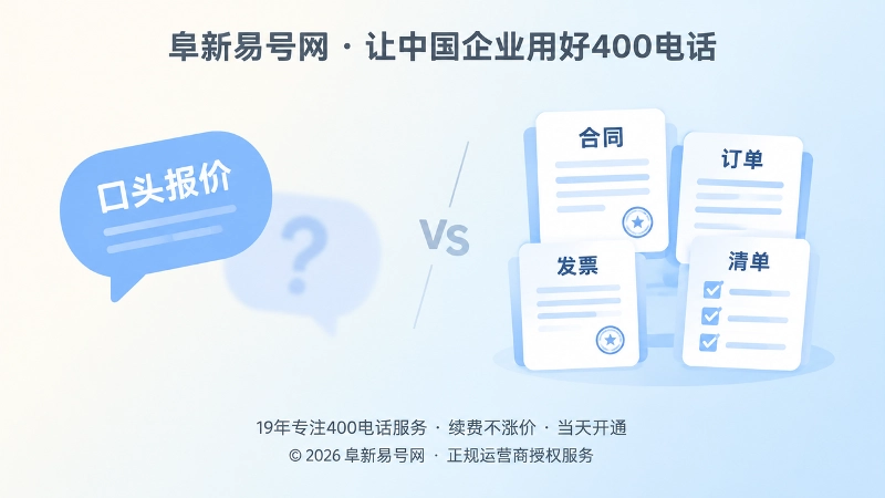 400电话办理口头承诺与书面凭证对比插图