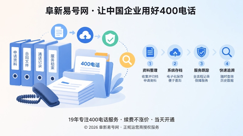 400电话申请资料归档和流程追溯插图