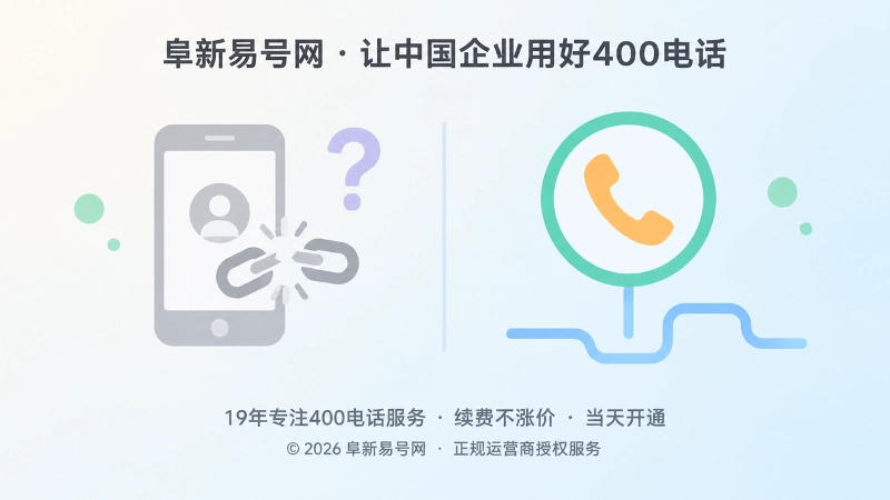 失效个人号码与稳定400电话入口的对比示意图
