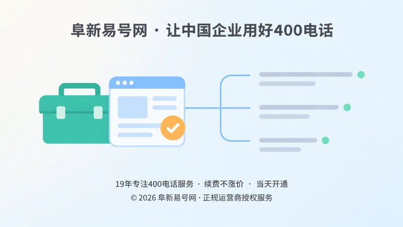 企业梳理历史页面并建立统一400电话入口的示意图