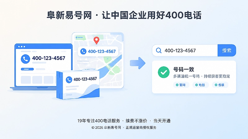 左侧统一号码图标与右侧搜索核对标识组合的扁平化配图