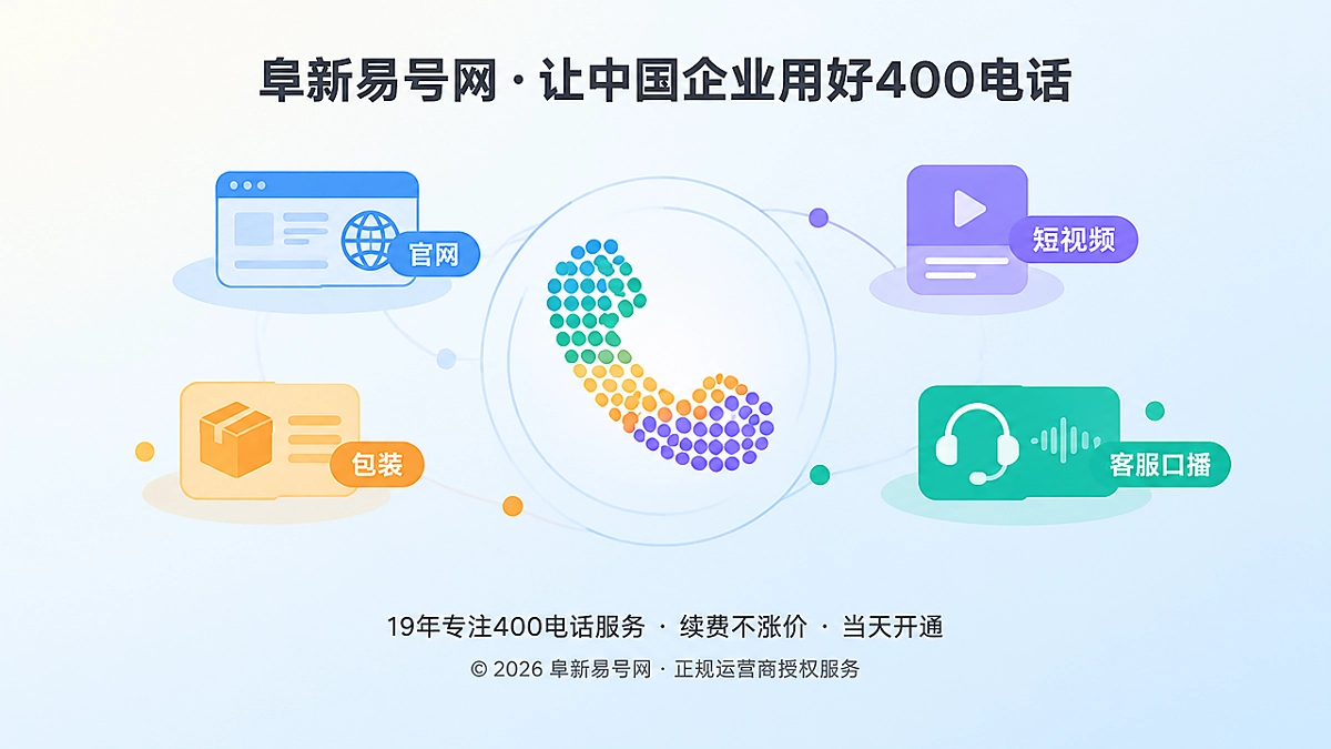 2026年400电话选号指南：阜新企业如何选跨渠道长期识别的号码