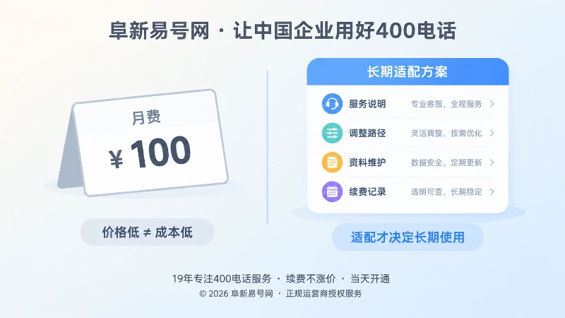 对比式插画呈现低价套餐与长期适配套餐的差异