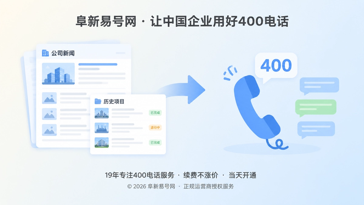 2026年公司新闻如何承接咨询：阜新企业用400电话打通沟通闭环